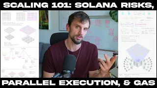 Blockchain Scaling: Solana's Big Risk, Parallel Execution (is overhyped), Gas Limits