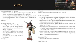 Yuffie FR/BT and Kit Evaluation DFFOO