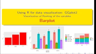 Barplot using R  with error bar, Data Visualization, GGplot2, Plotting data ranking