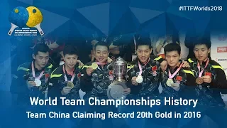 World Team Championships History | China Claiming Record 20th Gold in 2016