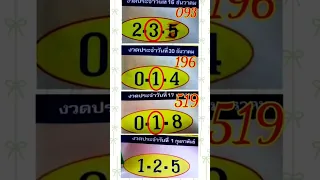 Thai Lottery 3UP HTF Tass and Touch 01-2-2023 || Thai Lotto Result Today | Thailand lottery | short