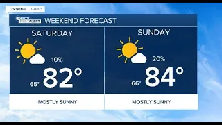 First Alert Weather Forecast for Morning of Friday, October 21, 2022