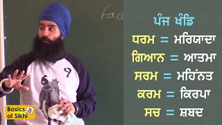 Panj Khand ki han? (short version)