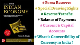 (Part 103) Forex Reserves, Balance of Payment, Current Account, Capital Account, Convertibility