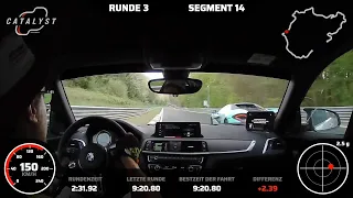 Nürburgring 20.04.2024 - M2 GT4 Tracktool - Nürburgring Nordschleife - Vs many Supercars