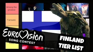 Ranking entries from Finland in Eurovision (1993-2022)