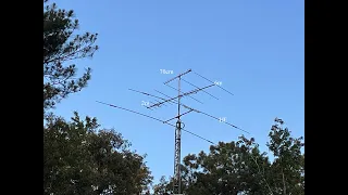 Ham Radio Adventures 4 - Tower up!