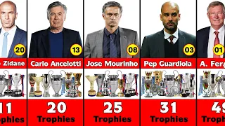Top 20 Football Managers With Most Trophies in Football History.