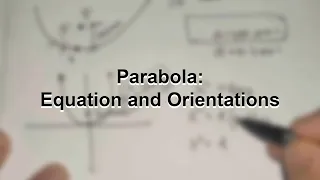 Parabola: Real life Applications