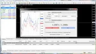 MetaTrader 4: Установка отложенных ордеров