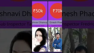 CID officer Real Name and fees 🇮🇳😲 |  #comparison #viralvideo #viral #cid#shorts #virslshort #short