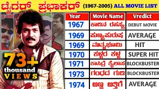 Tiger Prabhakar Hit And Flop All Movies List (1967-2005) || Tiger Prabhakar All Movie Verdict
