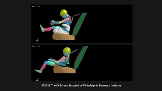 Simulation of a 6-year-old Child in a 35 mph Crash with and without a Booster Seat