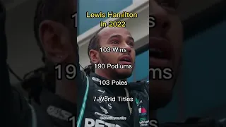 Lewis Hamilton 2006 vs 2022 #shorts #f1edit #f1 #lewishamilton
