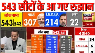 Lok Sabha Election Result 2024: कौन सी पार्टी कितनी सीटों पर आगे? | NDA | BJP | Congress | N18ER