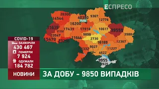 Коронавірус в Україні: статистика за 5 листопада