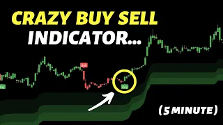 80% Win Rate Buy Sell Indicator Tested 100 Times ( + Improved Version )