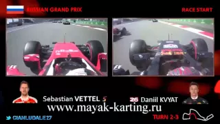 F1 2016 Russian GP   Vettel & Kvyat Onboard