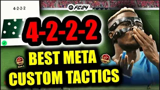 🚨Best 4222 Meta Tactics to Counter Attack (Elite Division) on FC 24 TOTS