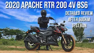 Apache RTR 200 4V BS6 Detailed Review