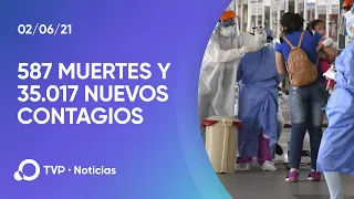 Coronavirus en la Argentina: último parte