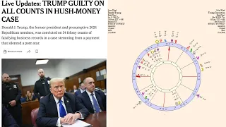 Trump Convicted of 34 Felony Charges on May 30, 2024