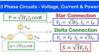 49 - Voltage, Current and Power in a Balanced 3 - Phase Delta & Star Circuit