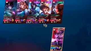 Top Global CHOU VS 5 PLAYER SUPREME