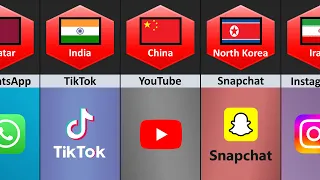 Never Use These Social Media In Different Countries