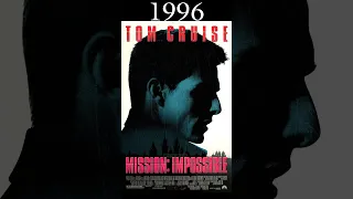 Evolution of Tom Cruise Movies 1981-2023 #shorts #evolution