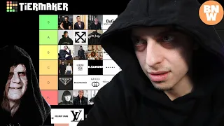 The High Fashion Tier List - Livestream