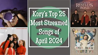 Kory's Top 25 Most Streamed Songs of April 2024