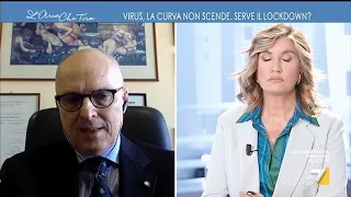 L'Aria Che Tira 12/01/2021