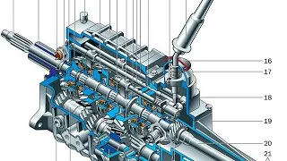 Как переделать кпп от Волги на Газель.How to convert the checkpoint from the Volga to the Gazelle.