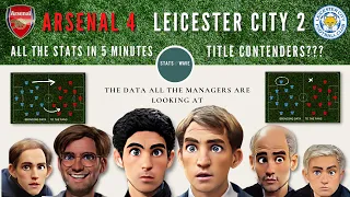 Arsenal Vs Leicester City -  Are Arsenal & Jesus title contenders? All the stats in under 5 minutes