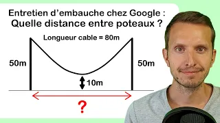 La question PIÈGE d’un entretien d’embauche