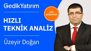 Üzeyir Doğan ile Hızlı Teknik Analiz - 29 Eylül 2021 Çarşamba