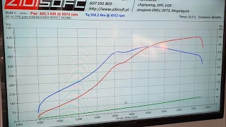 405HP 550Nm Engine M111 2.3l TURBO E85 1,45 bar boost on dyno