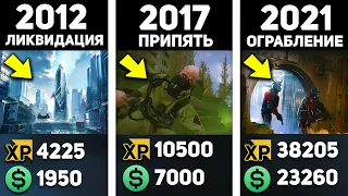 ЭВОЛЮЦИЯ СПЕЦОПЕРАЦИЙ WARFACE 2012-2021