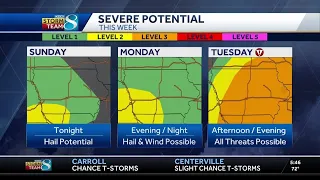 Iowa weather: More storms tonight, severe weather likely Tuesday