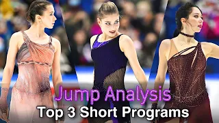 Liza Tuktamysheva, Alena Kostornaia, Kamila Valieva Jump Scores CS Finlandia Trophy 2021 SP