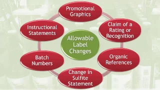 The Business of Hard Cider: Allowable Label Revisions