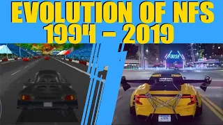 Evolution of Need for Speed (1994 - 2019)