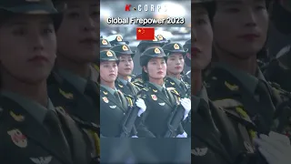 글로벌 파이어파워 2023 군사력 3위 중국 열병식 헬마치 [ Global firepower 2023 military power ranking no.3 China march ]