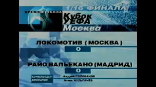 Локомотив 0-0 Райо Вальекано. Кубок УЕФА 2000/2001