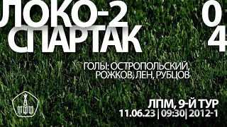 «Локомотив-Перово» –  «Спартак» (команды 2012 г. р.) – 0:4 (2:3 вторые составы)