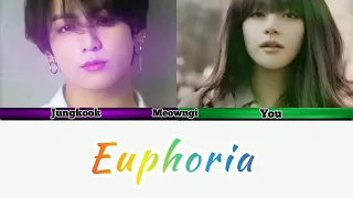 EUPHORIA duet with JUNGKOOK BTS (방탄소년단) COLOR CODED KARAOKE LYRICS