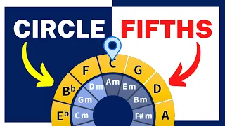 💪 9 SECRETS for the CIRCLE of FIFTHS in 12 MINUTES - Everything you need to know