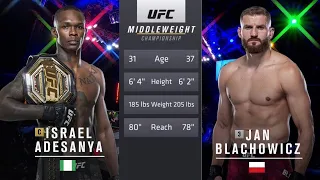 Jan Blachowicz vs Israel Adesanya Full FIght