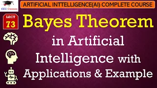 L73: Bayes Theorem in Artificial Intelligence with Applications & Example | AI Lectures in Hindi